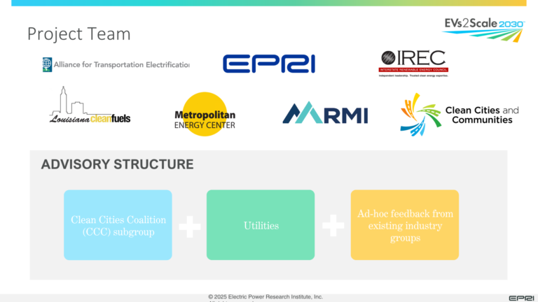 The project team comes from different perspectives in the electrification journey